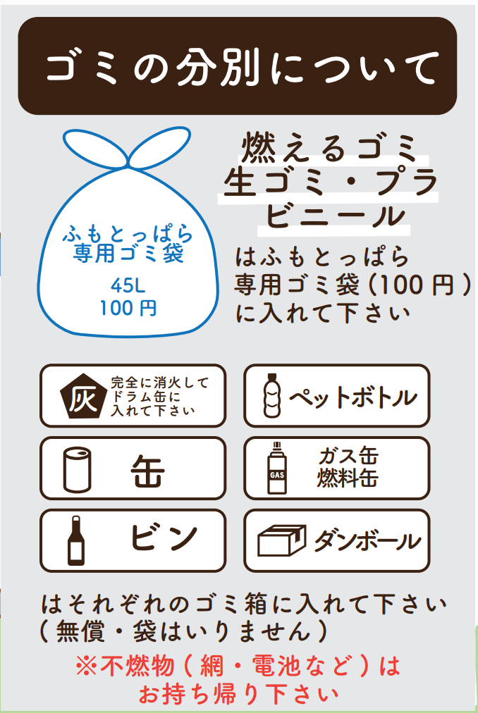 Garbage categories