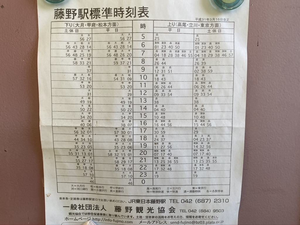 藤野駅の時刻表