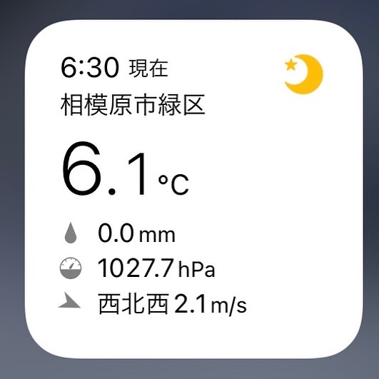 Temperature at 6:00 am