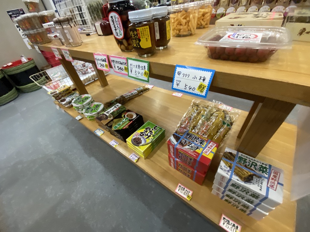 Status of the shop