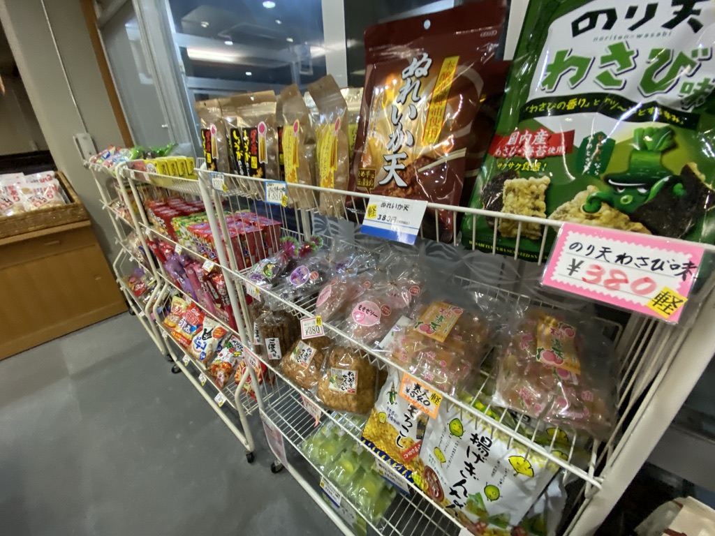 Status of the shop