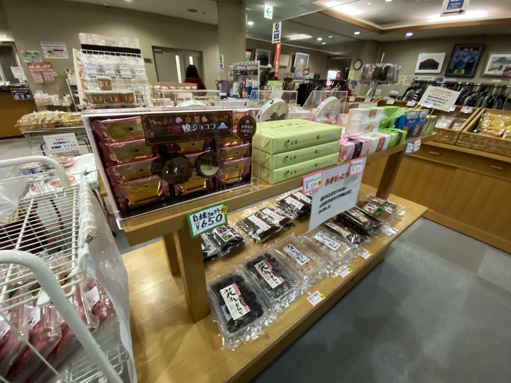 Status of the shop