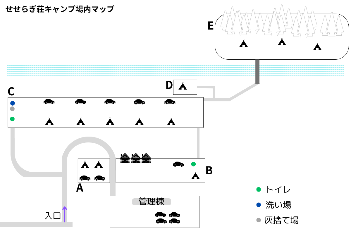 せせらぎ荘キャンプ場の全体図