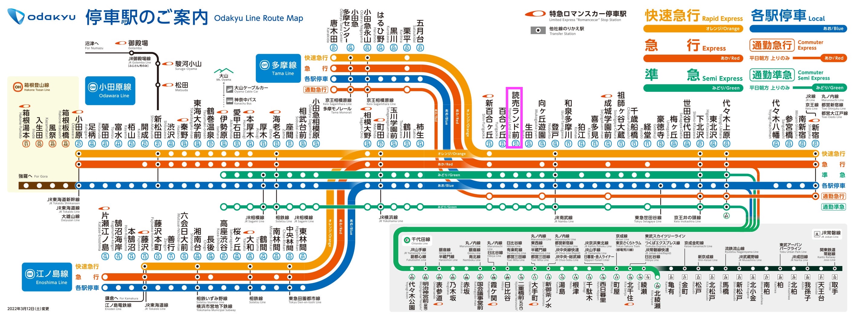 小田急小田原線路線図