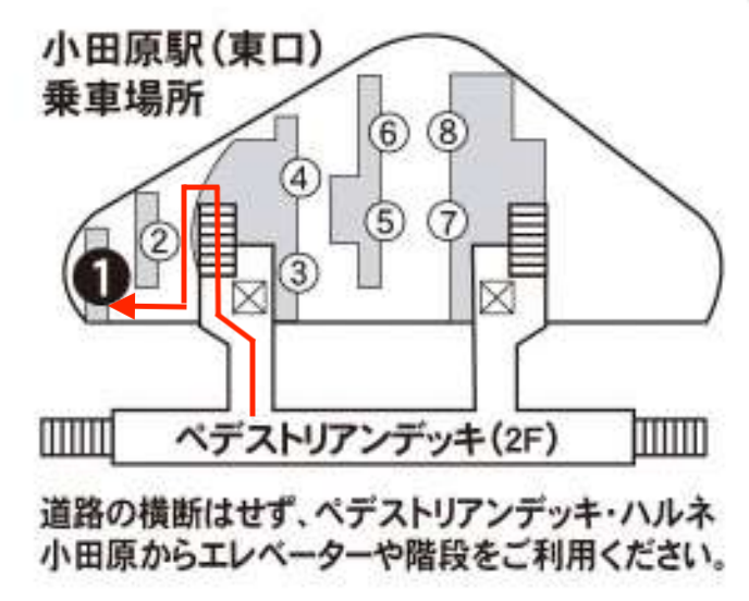 Odawara Station East Exit Bus Stop 1