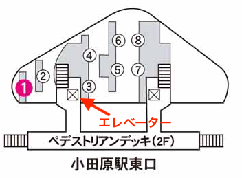 Elevator location