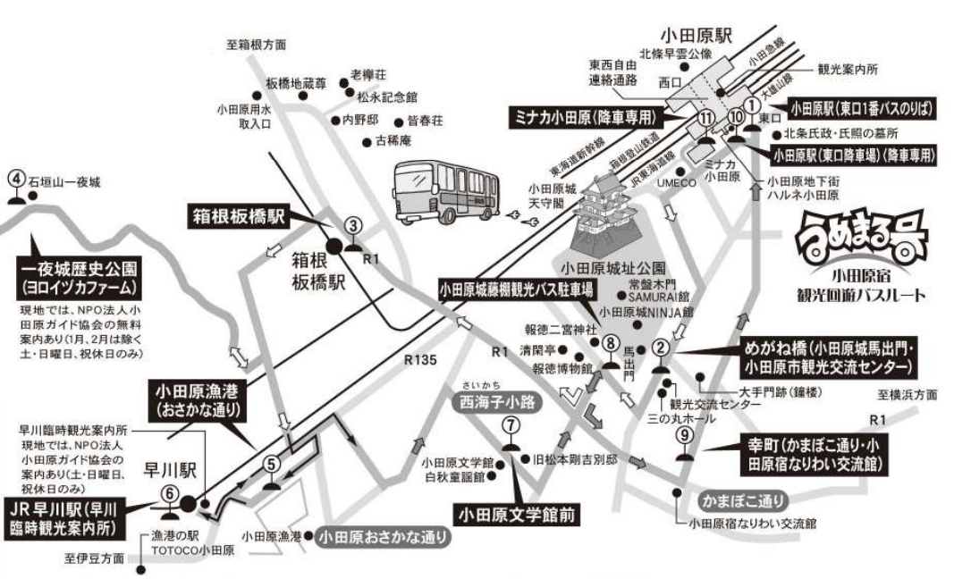 Umemaru-go route map
