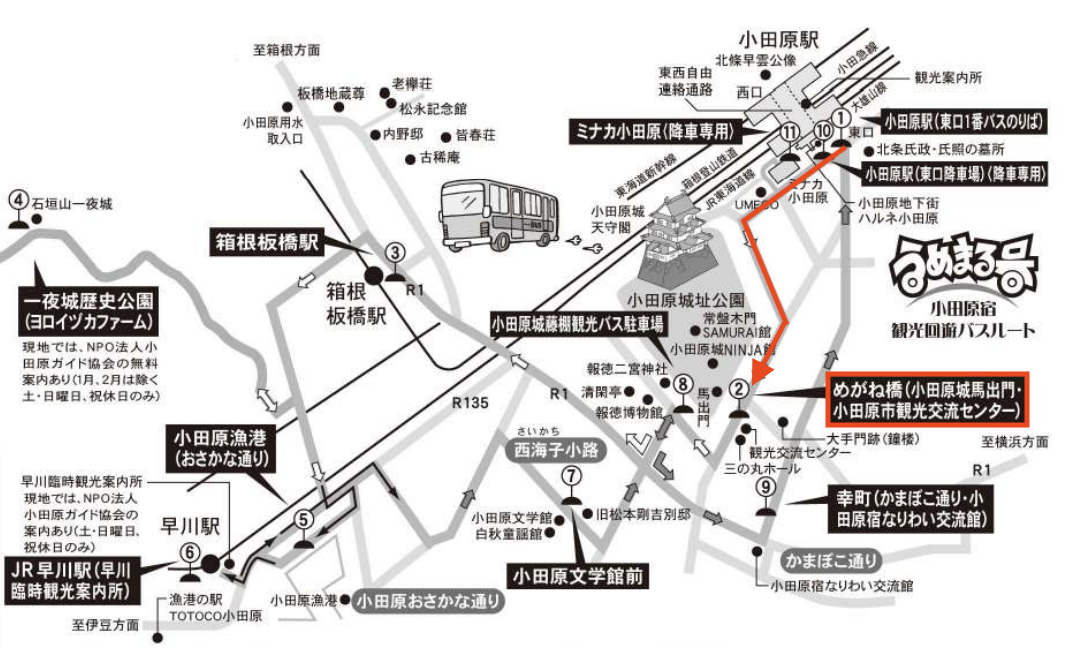 Meganebashi