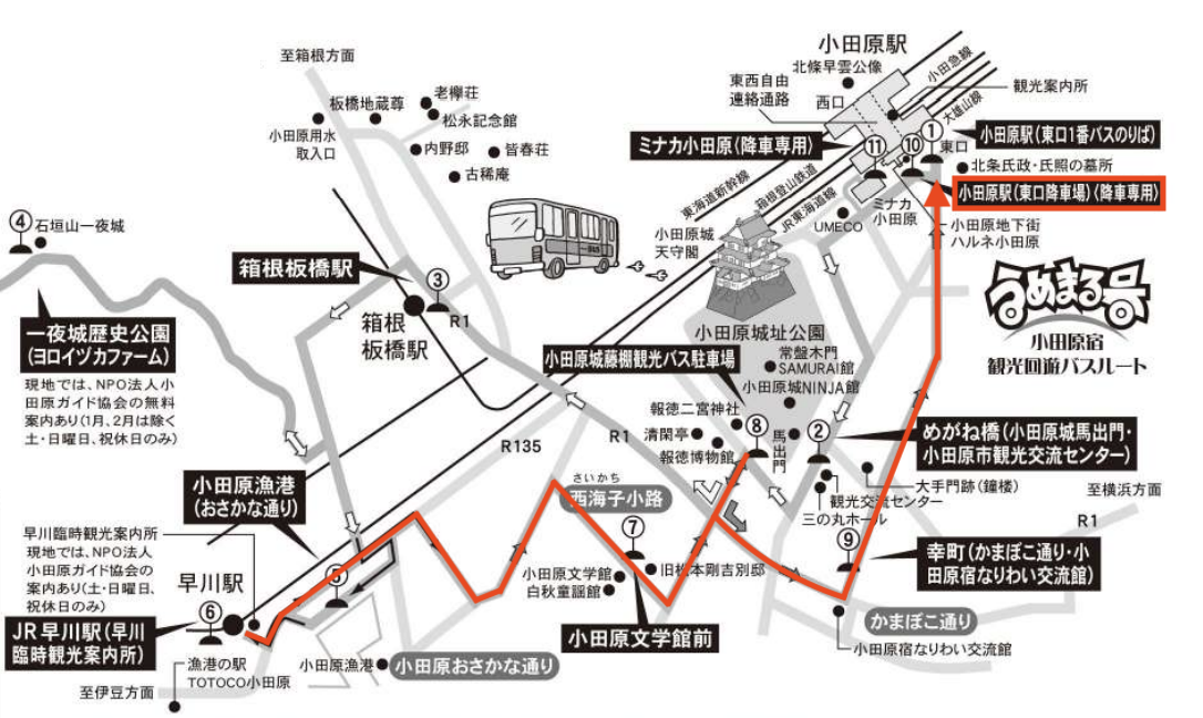 Odawara Station