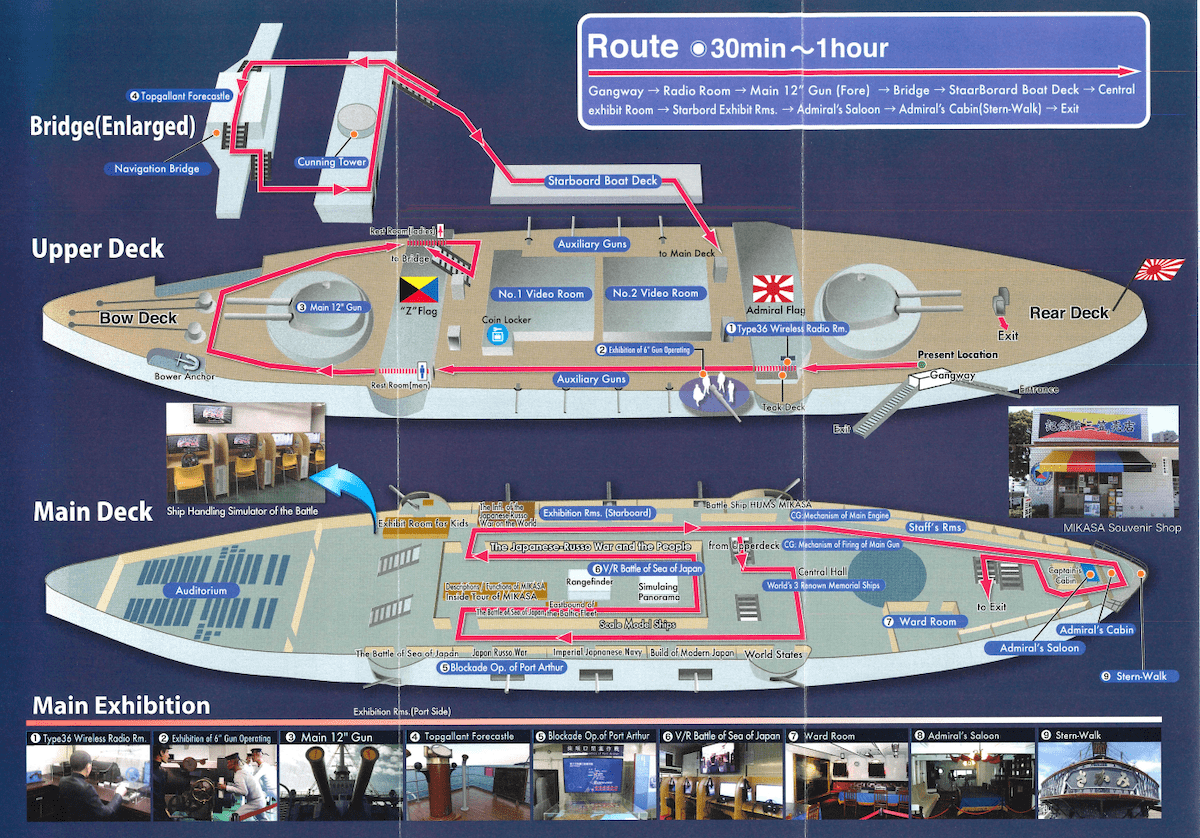 Ship guide map