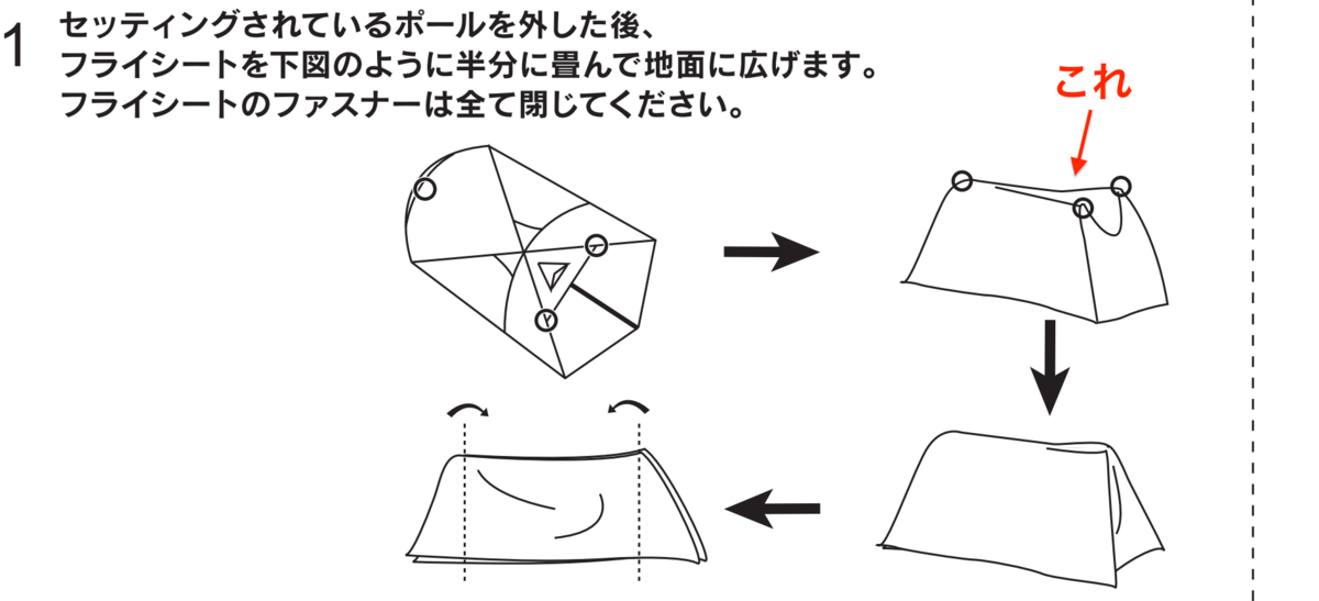 How to fold according to the manual