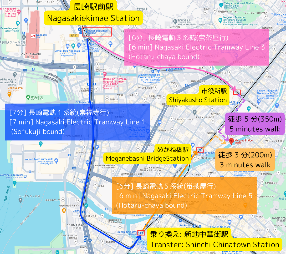 電車運行路線
