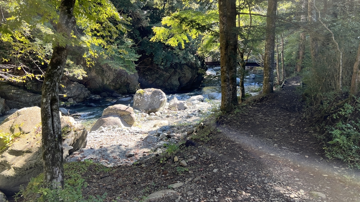 Riverbank