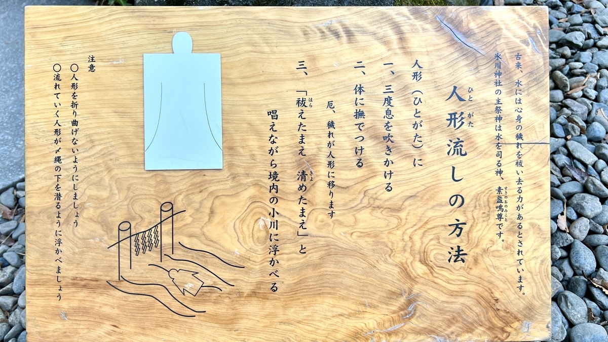 Steps of Hitogata Nagashi