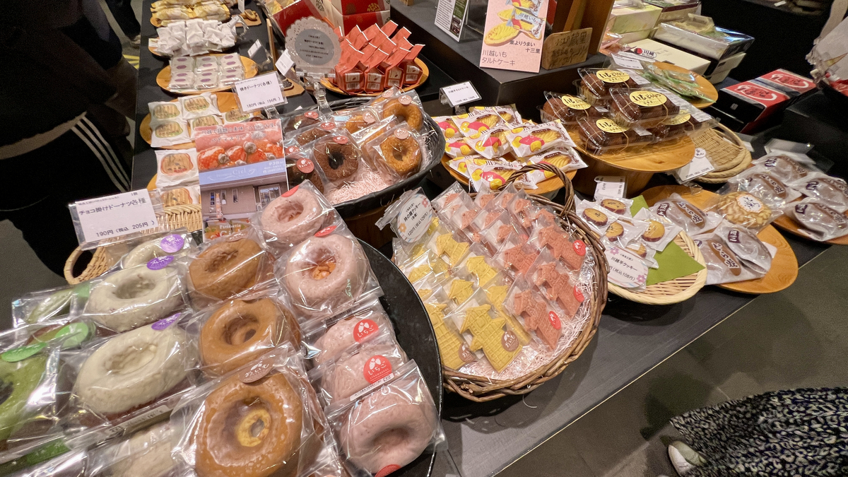 Souvenir display