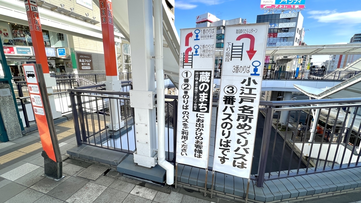 Kawagoe Station