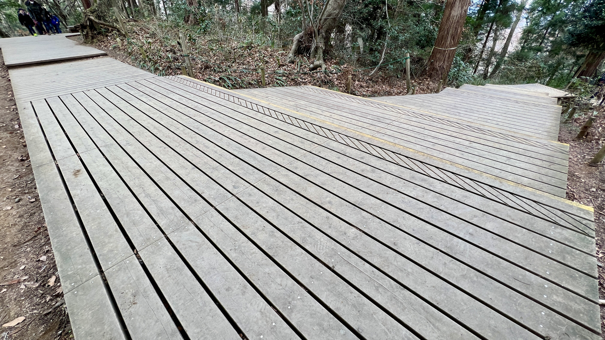 Walking Path