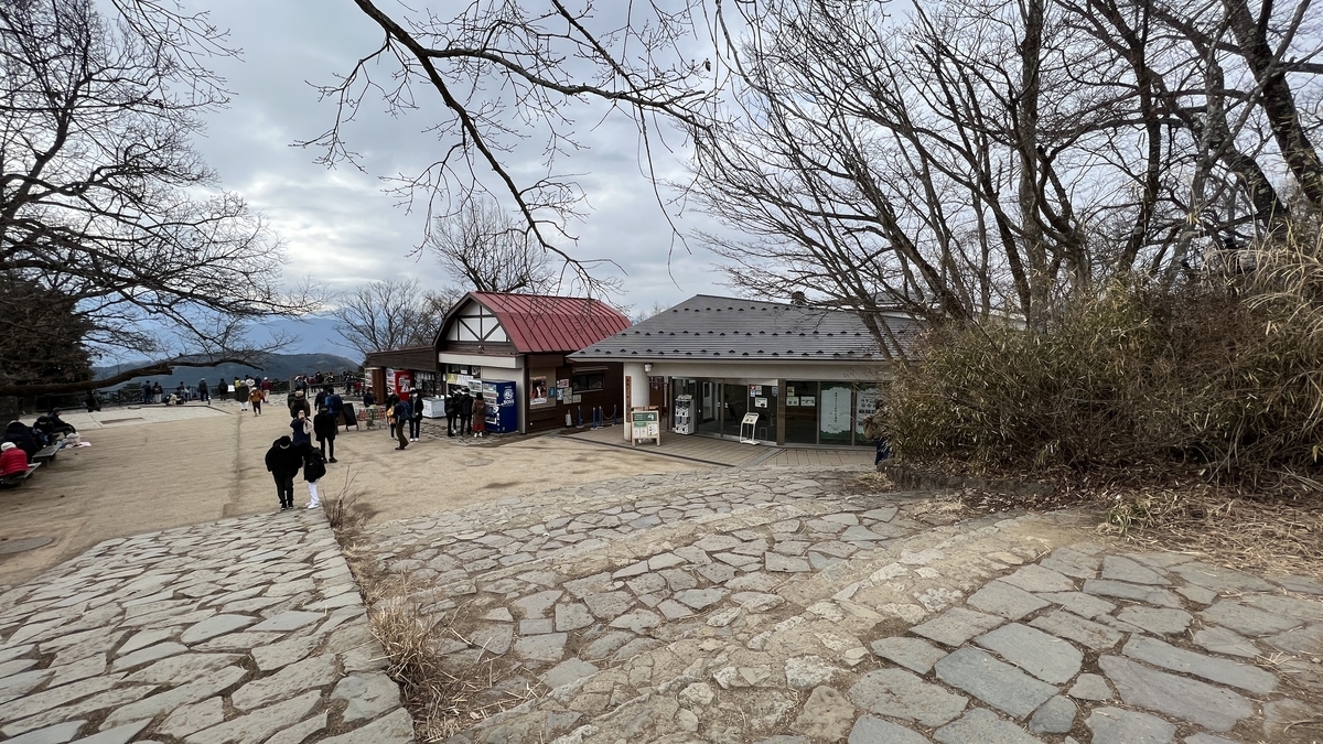 Summit Area