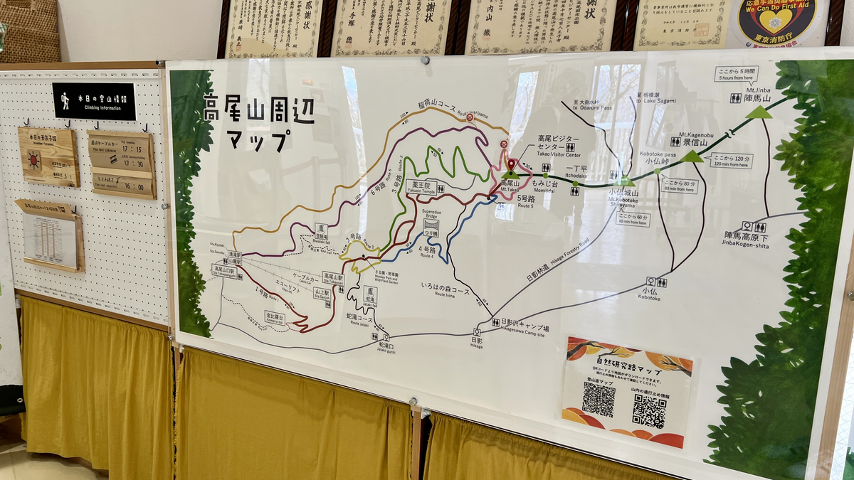 Inside the Visitor Center
