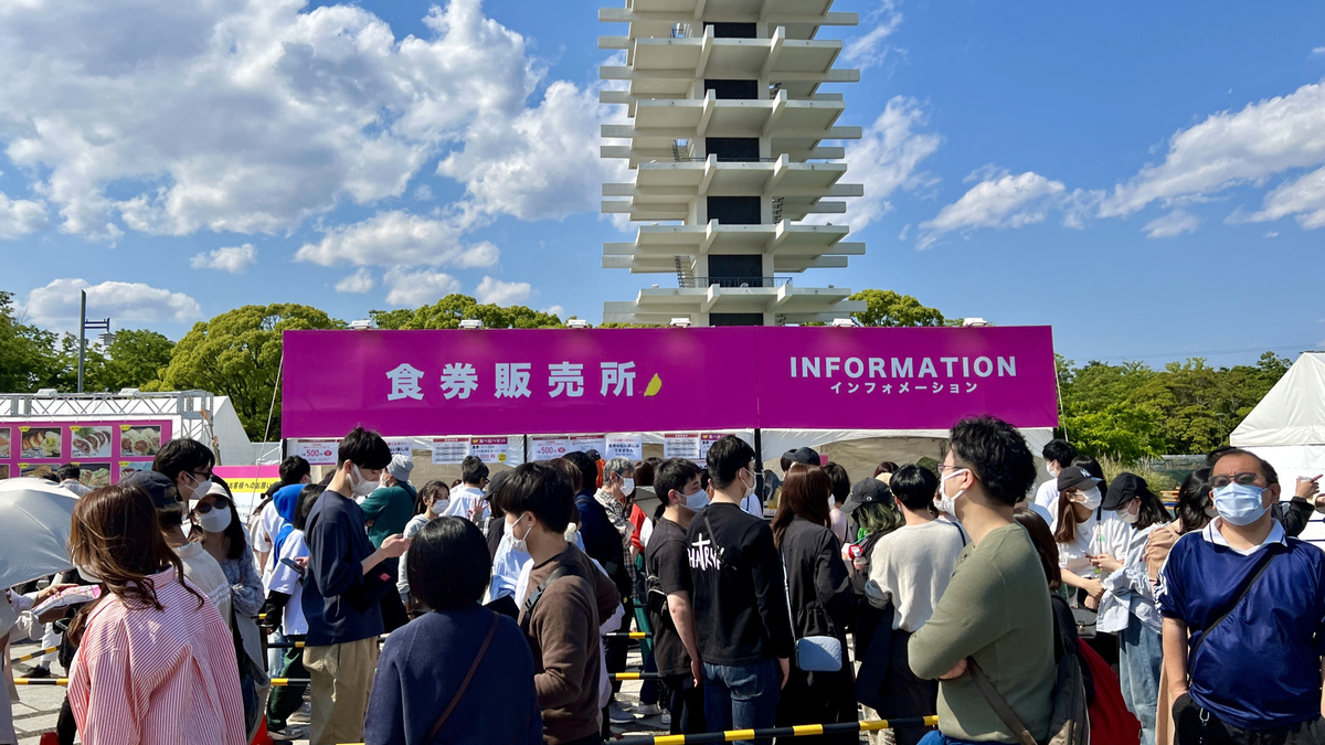 Meal Ticket Sales