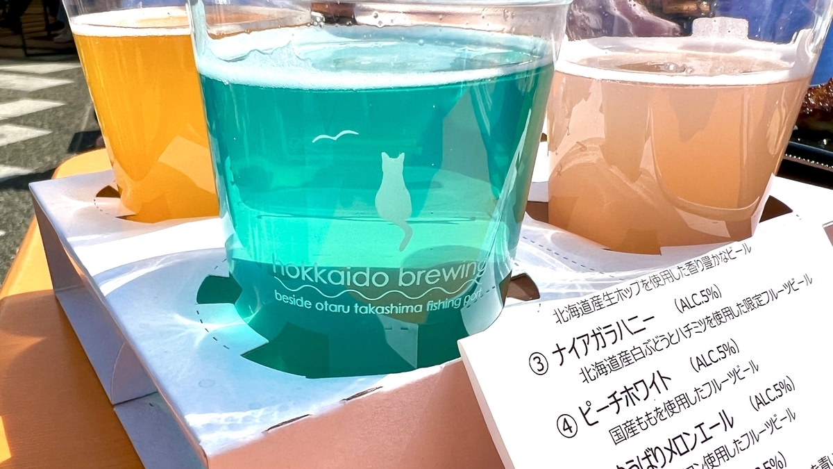 Fruit Beer