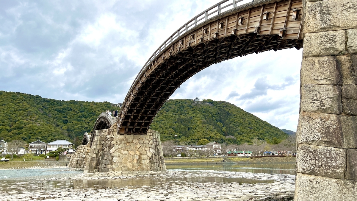 Kintaikyo Bridge