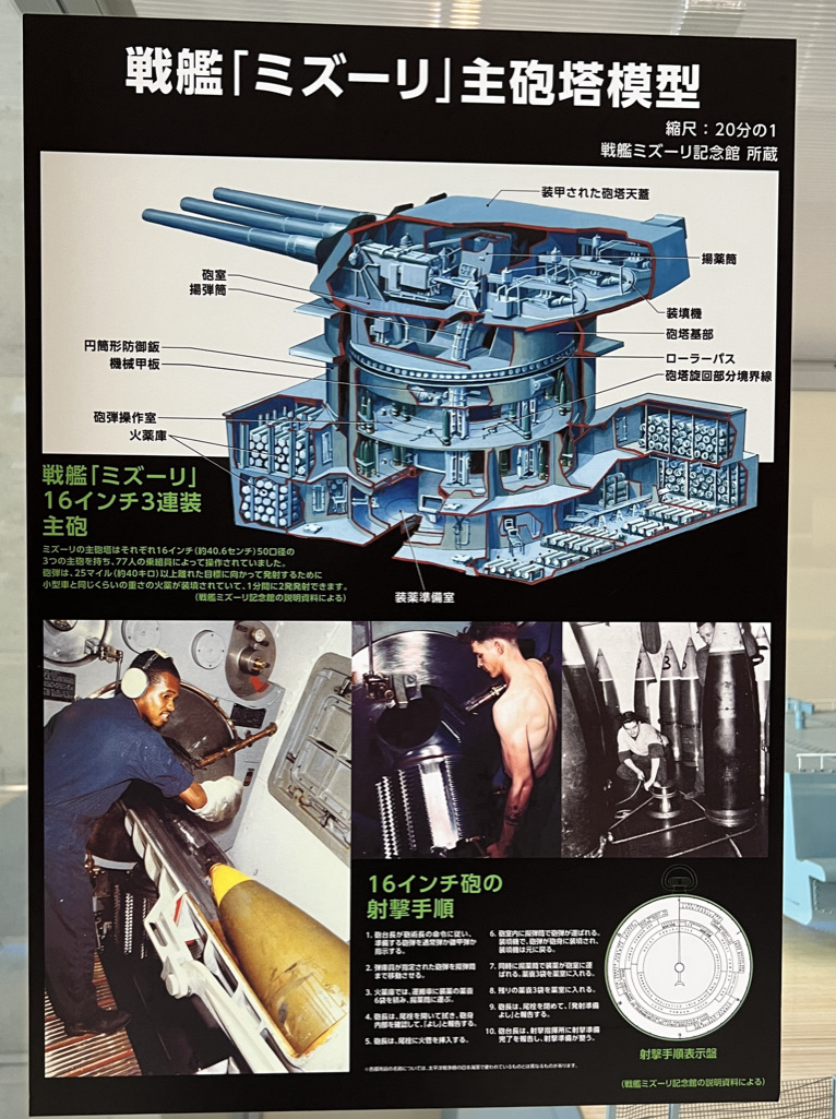 戦艦ミズーリ主砲模型