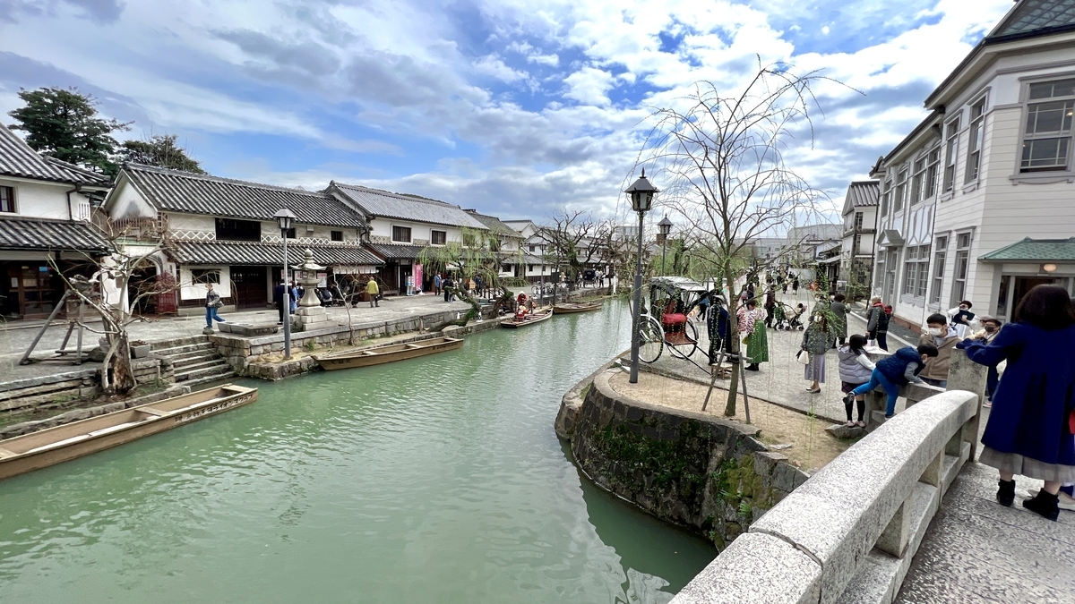 Kurashiki River townscape