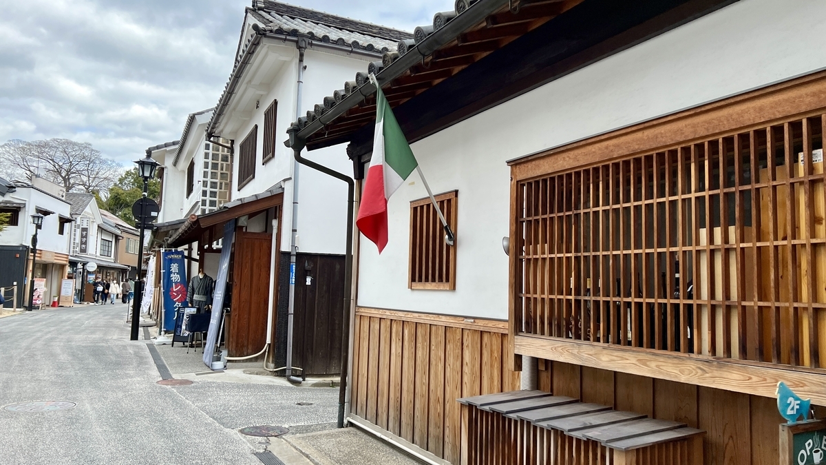 Shopping street