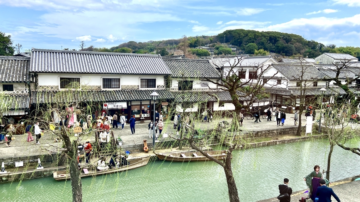 Kurashiki River townscape