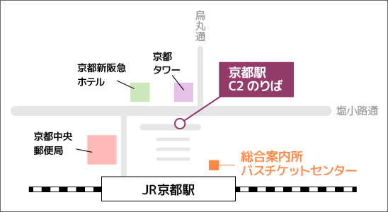 Location of C2 Bus Stop at Kyoto Station