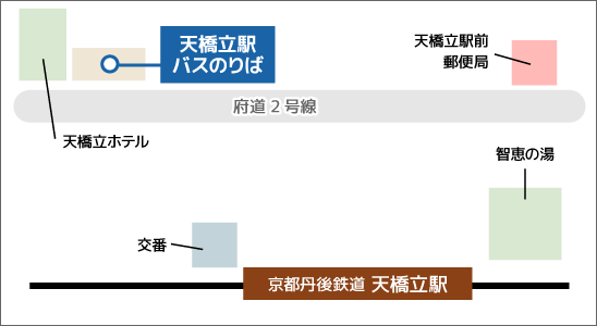 Express bus stop to Kyoto Station