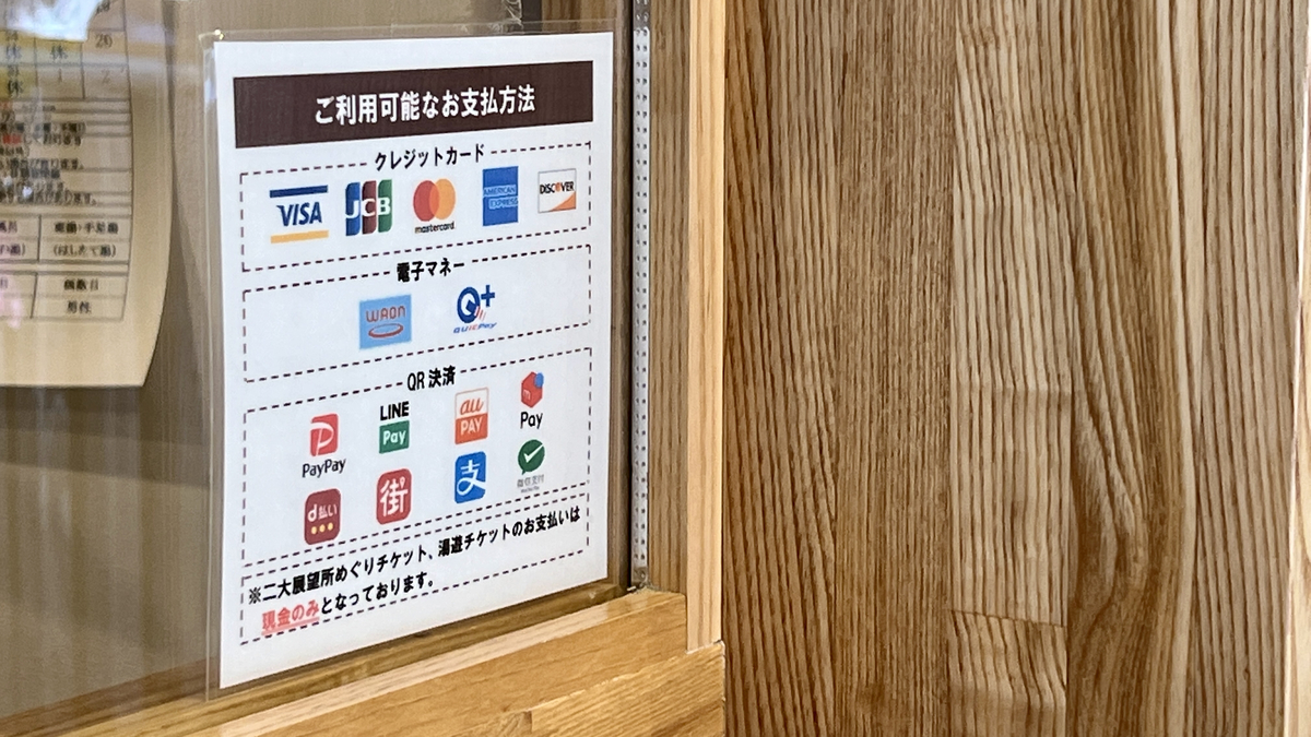 Payment methods