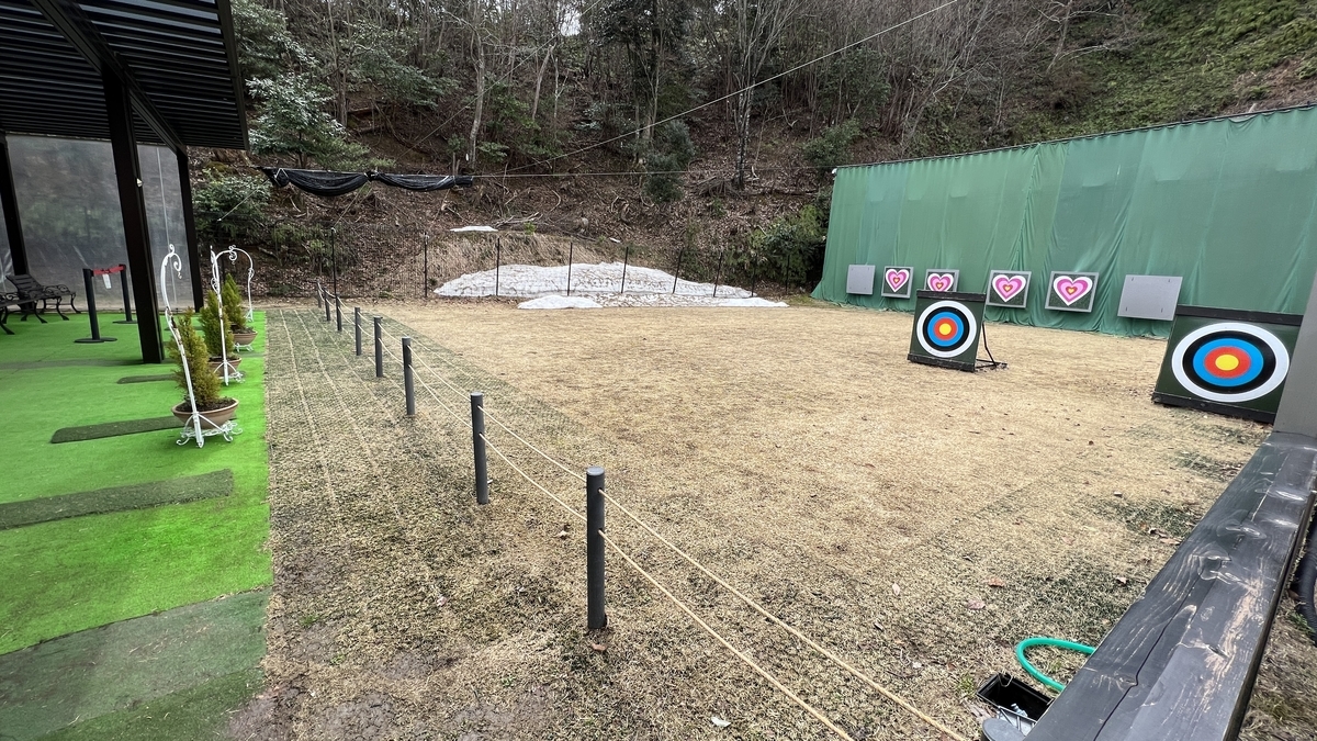 Archery