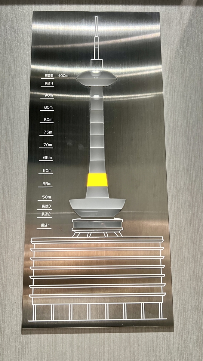 展望室へ向かうエレベーター内
