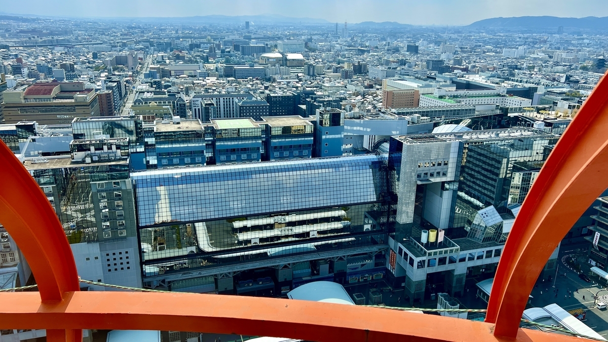 京都タワーから京都駅を見下ろす