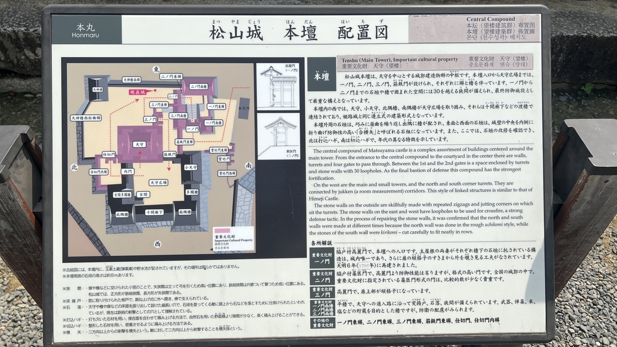 本段配置图