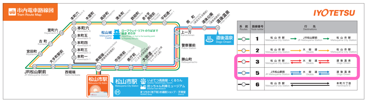 Iyo Railway City Tram Route Map