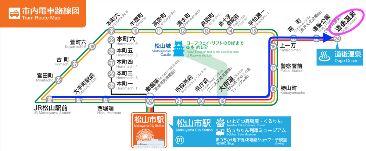 Route map for Line 5