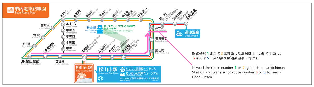 Location of Kamihyotan Station on the map. If you board Line 1 or 2, get off at Kamihyotan and transfer to Line 3 or 5 to reach Dogo Onsen.