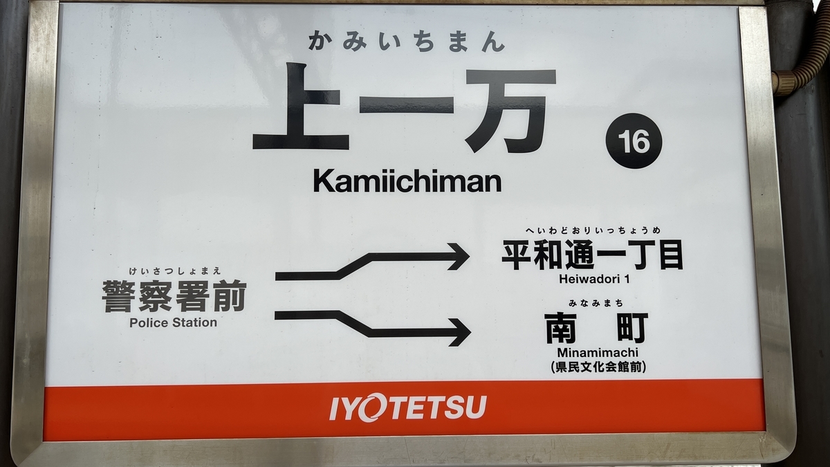 Station sign showing the tram lines branching at Kamihyotan Station