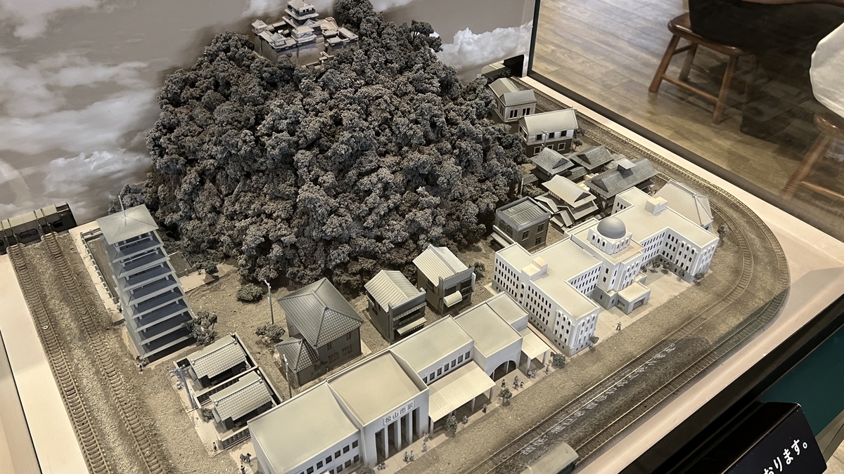 复原过去松山市的立体模型和伊予铁道的微缩模型