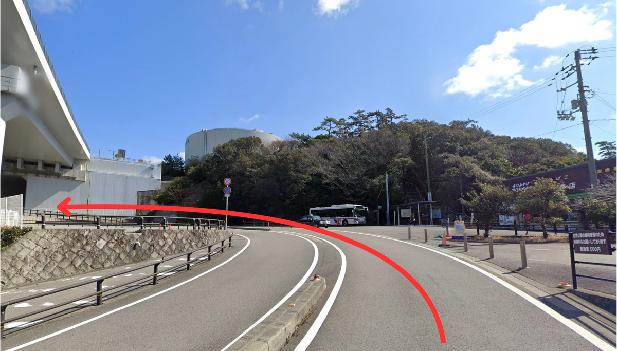經過第二、第三停車場後轉彎前進