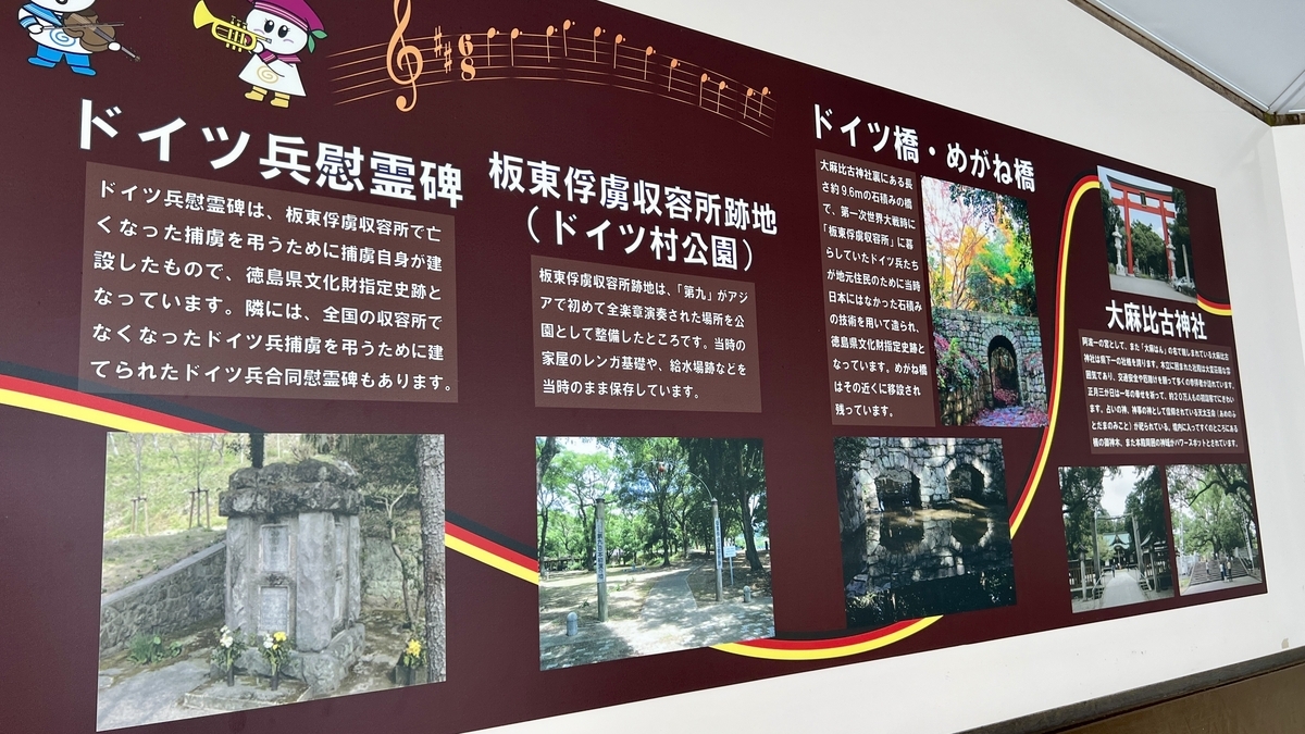 關於第一次世界大戰時德國軍俘虜的展示面板。介紹了坂東俘虜收容所與鳴門的關係