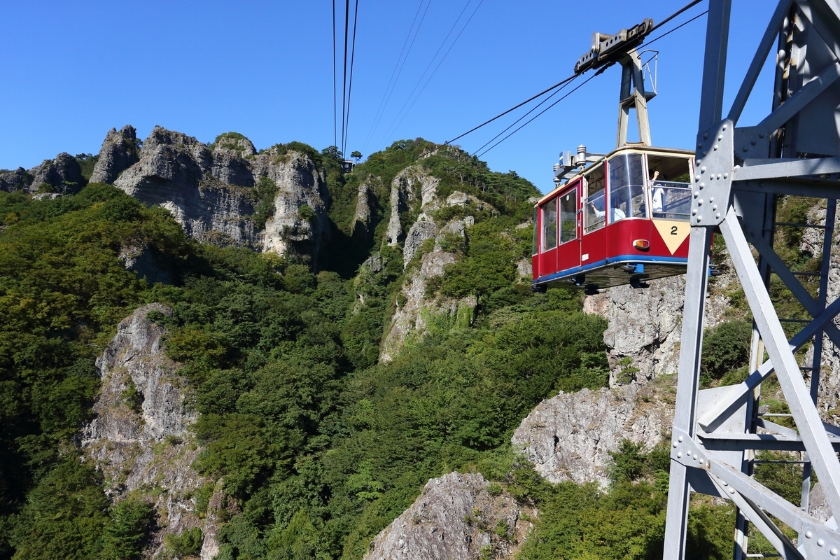 Red and white Kankakei Ropeway car traveling between steep rocky cliffs under a blue sky