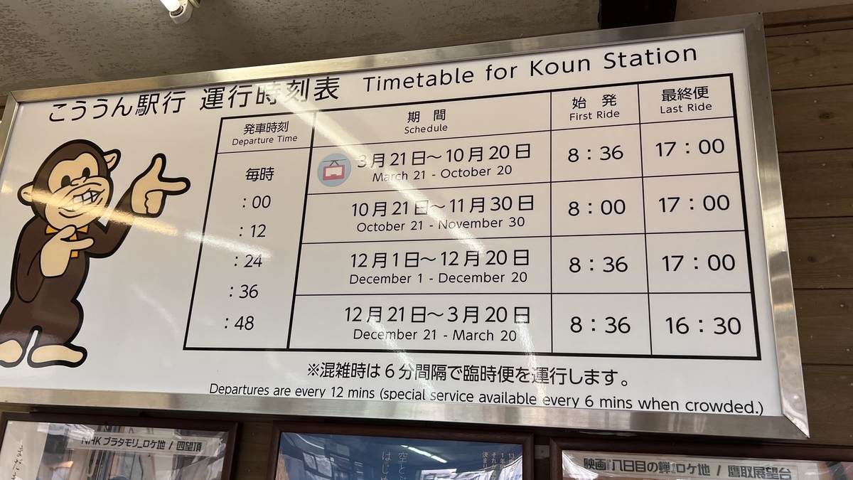 Timetable and illustrated guide displayed at the summit station of Kankakei Ropeway