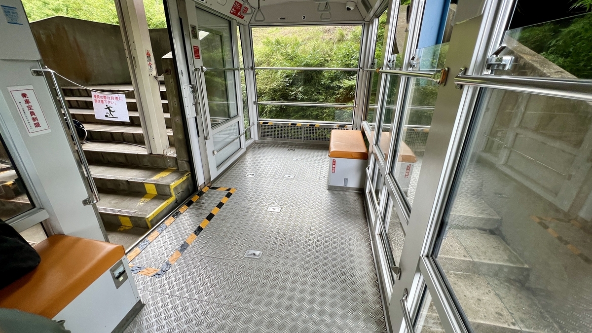 从缆车吊舱内看到的绿意盎然的景色