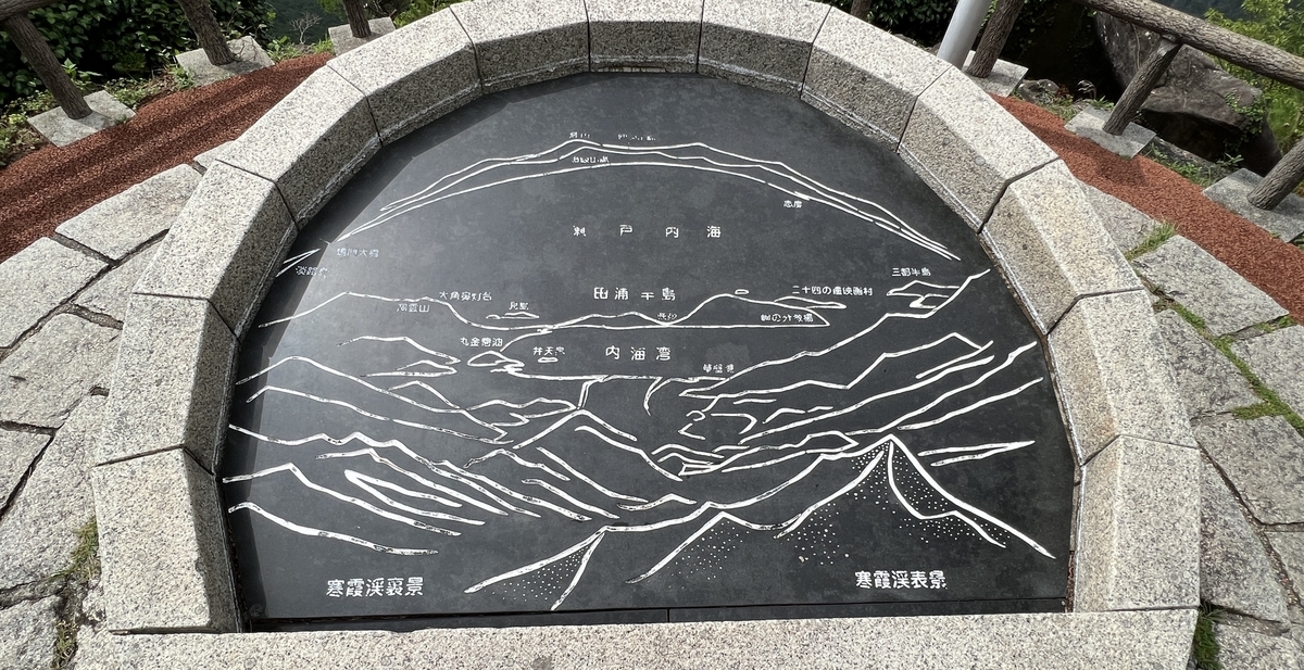 第一观景台设置的显示周边山峦和海湾的指南板放大图