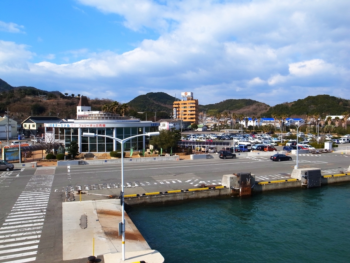 Tonosho Port area and access by Shodoshima Olive Bus
