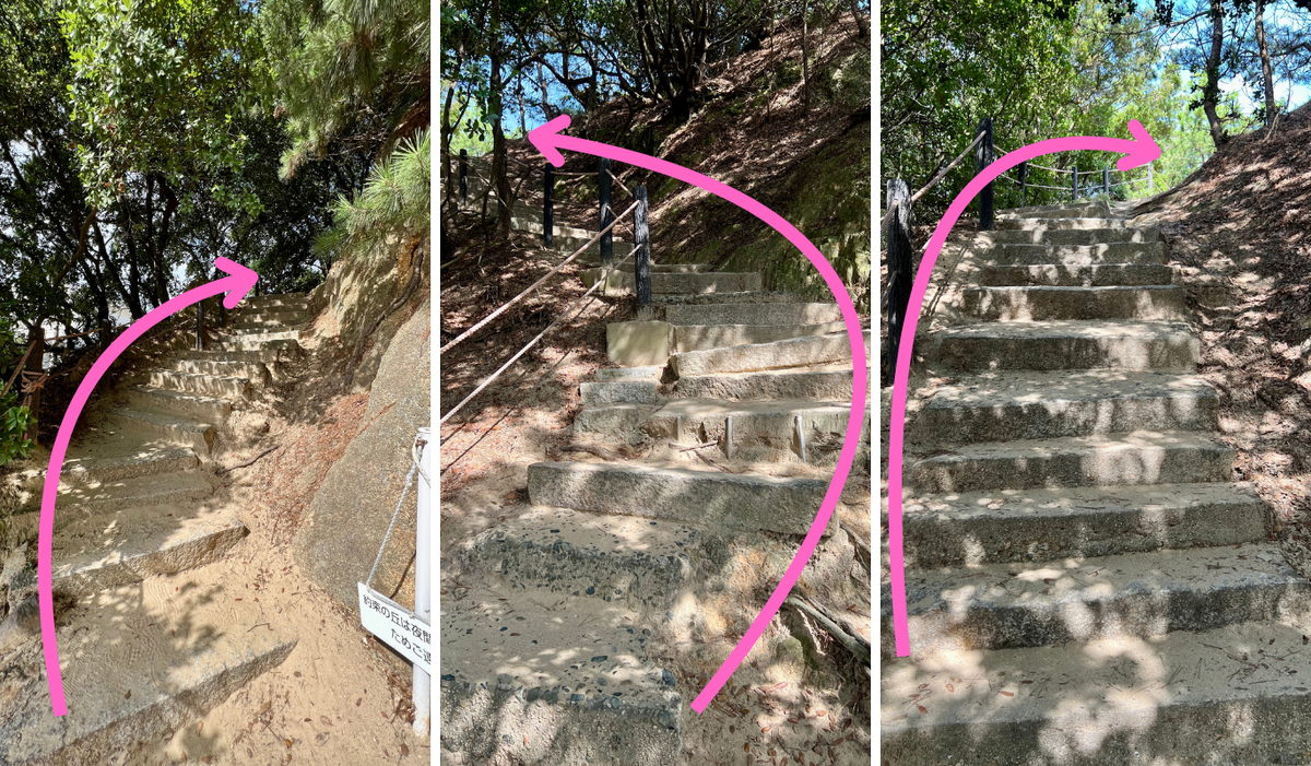 Stairway trail leading to Yakusoku-no-Oka Observatory with a pink arrow marker